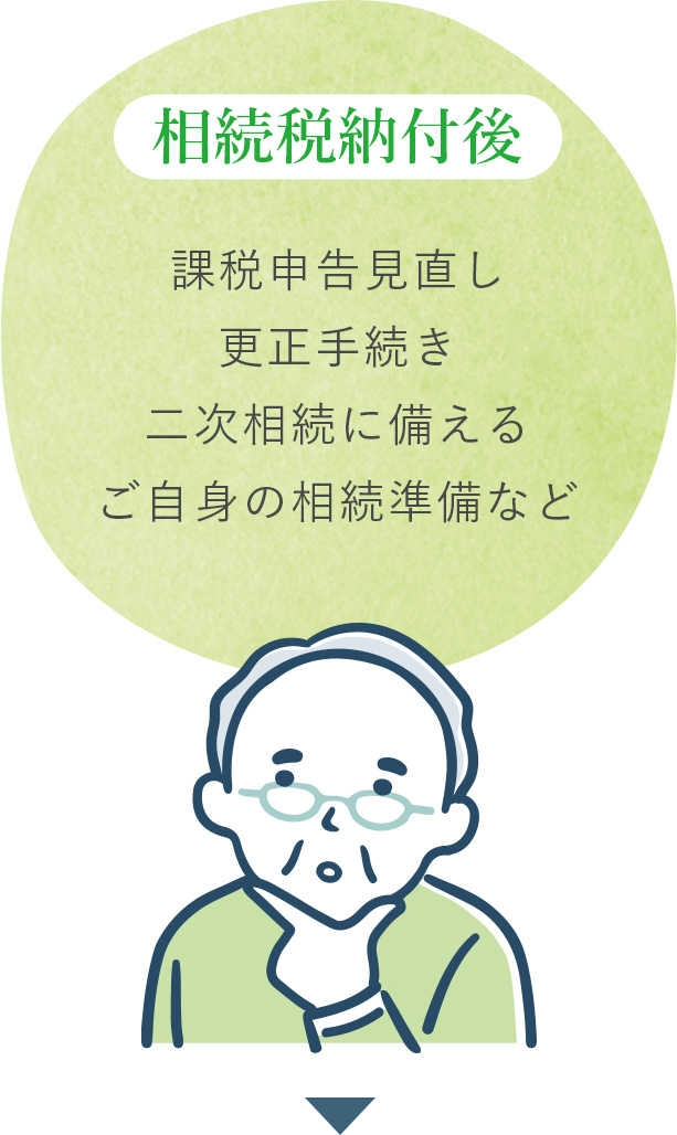 相続税納付後